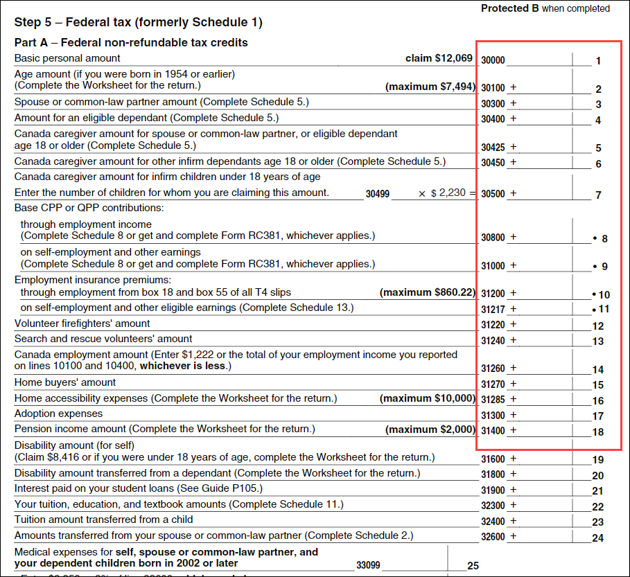 Transferring The Disability Amount From A Dependant Other Than Your Spouse